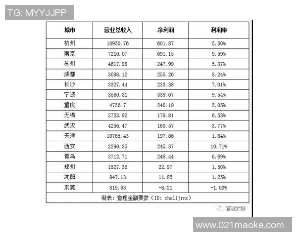 武汉飞盘队实力强劲荣登全国个人能力排行榜第五名