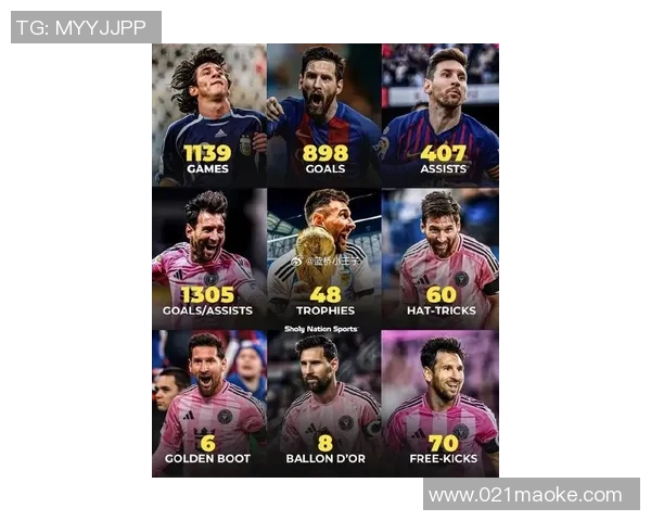 梅西个人资料简介及职业生涯成就解析